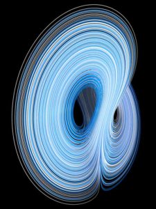 Lorenz Attractor