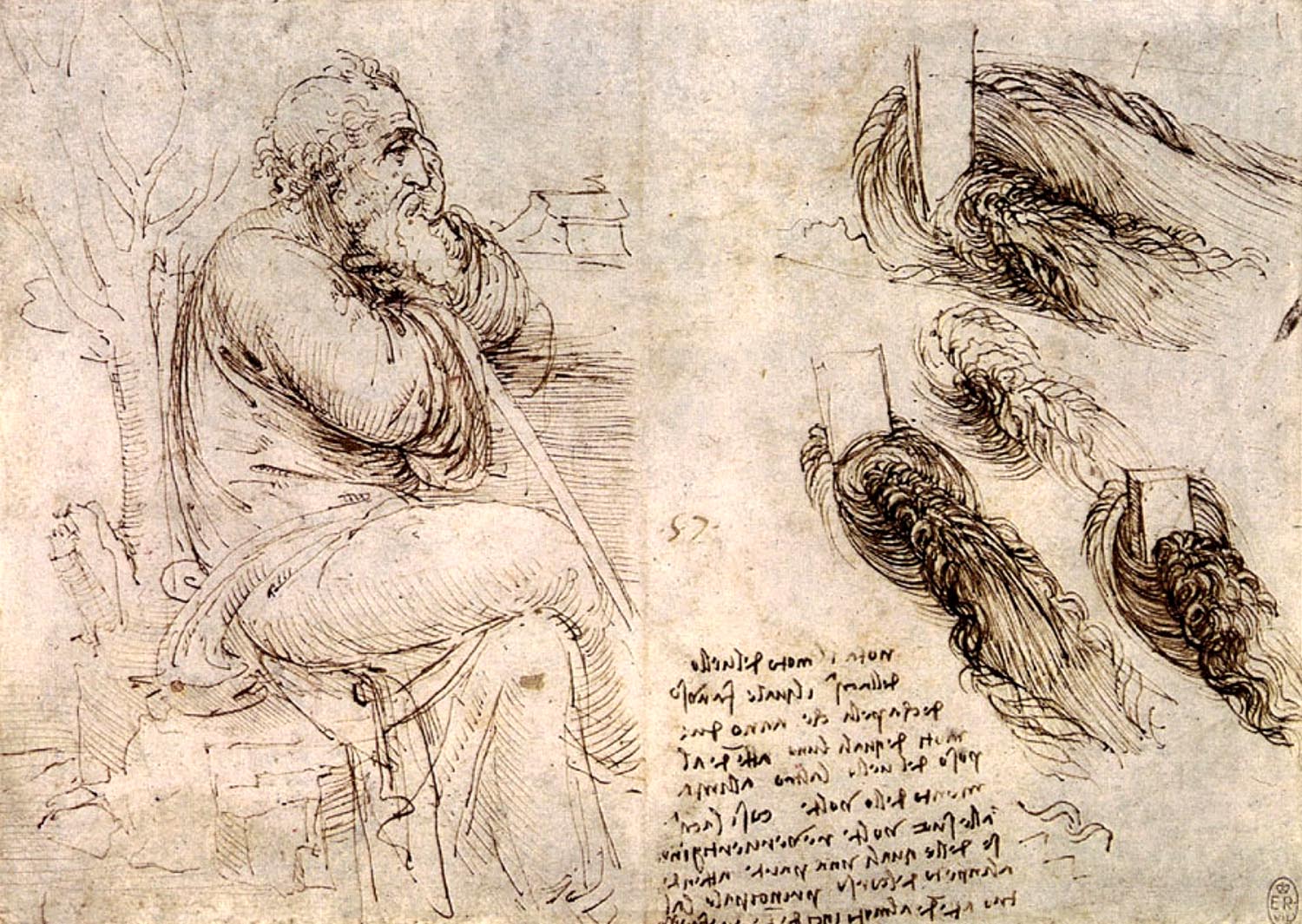 Leonard Da Vinci: Vortex
