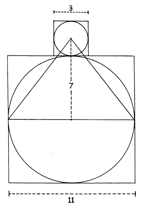 Michell’s Earth–Moon Pyramid Diagram