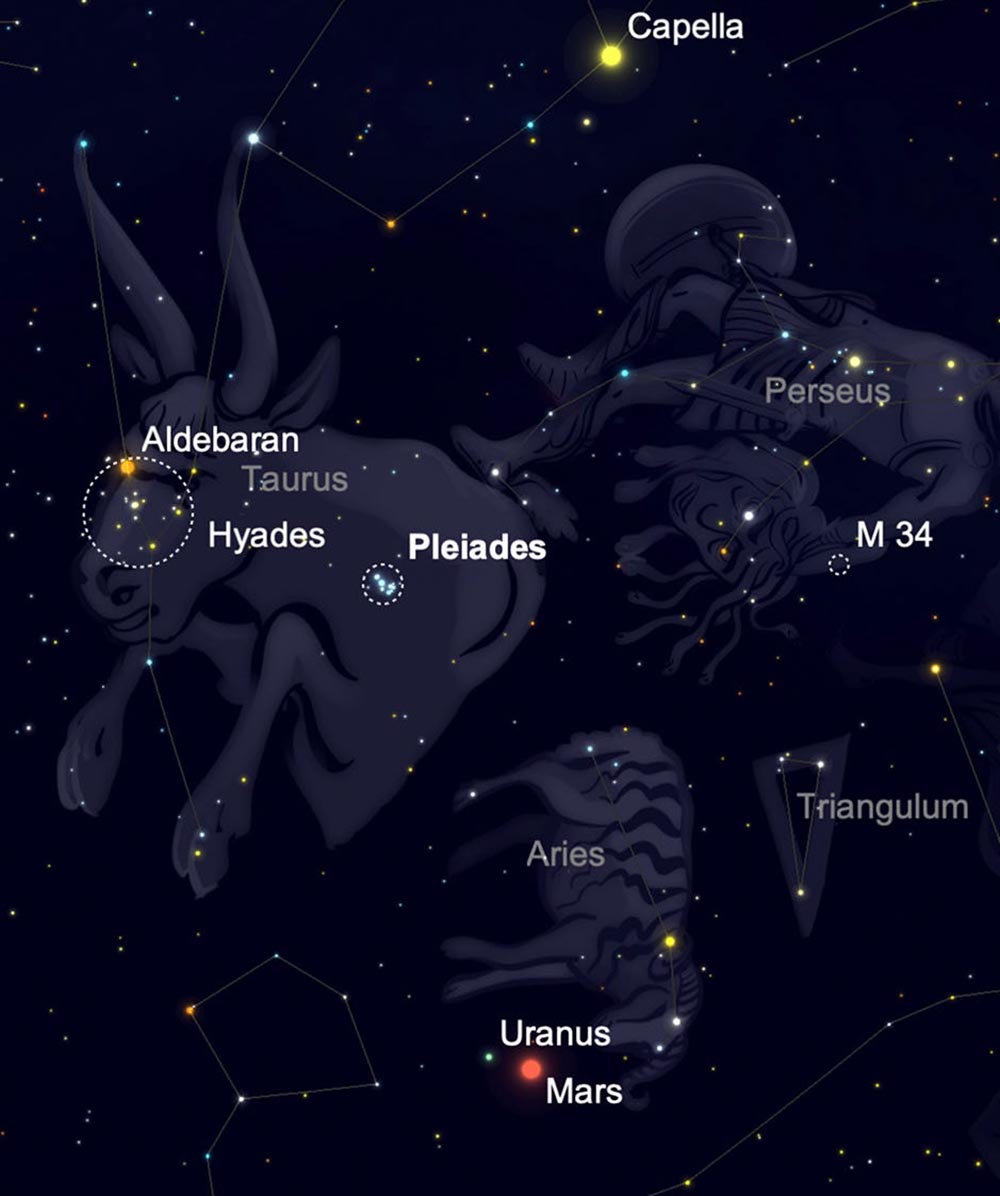 Skymap with the star signs Taurus, Perseus, Aries and Trianglum